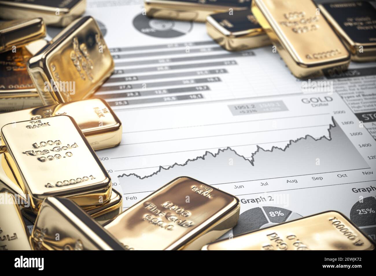 11/07/2024 - VÀNG THẾ GIỚI TĂNG GIÁ NHỜ KỲ VỌNG FED GIẢM LÃI SUẤT